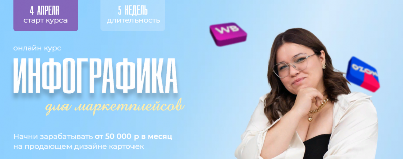 Инфографика для маркетплейсов Инфографика для маркетплейсов