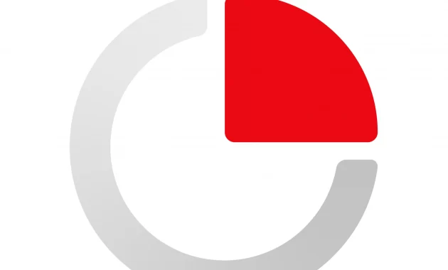 Криптовалюта, Фьючерсы, Анализ рынка Криптовалюта, Фьючерсы, Анализ рынка