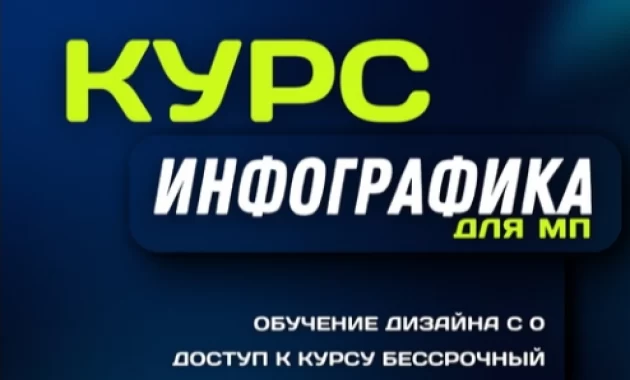 Инфографика для маркетплейсов Инфографика для маркетплейсов